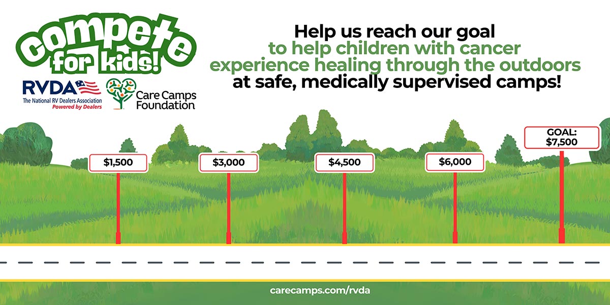 Compete for Kids donation tracker banner example